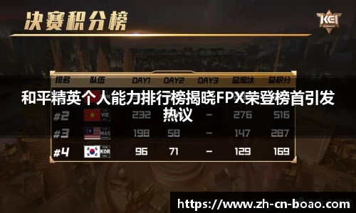 和平精英个人能力排行榜揭晓FPX荣登榜首引发热议