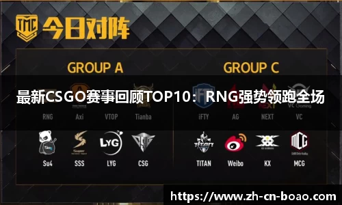 最新CSGO赛事回顾TOP10：RNG强势领跑全场
